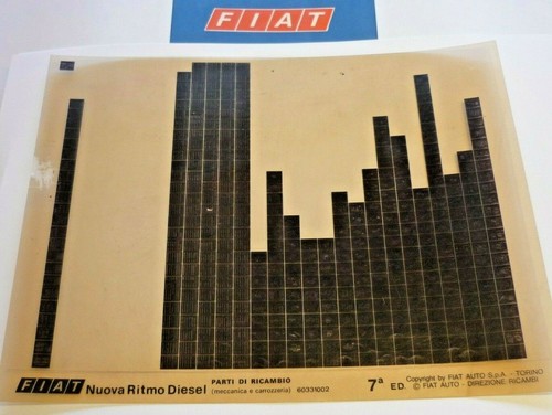 Fiat nuova ritmo diesel - fiat,